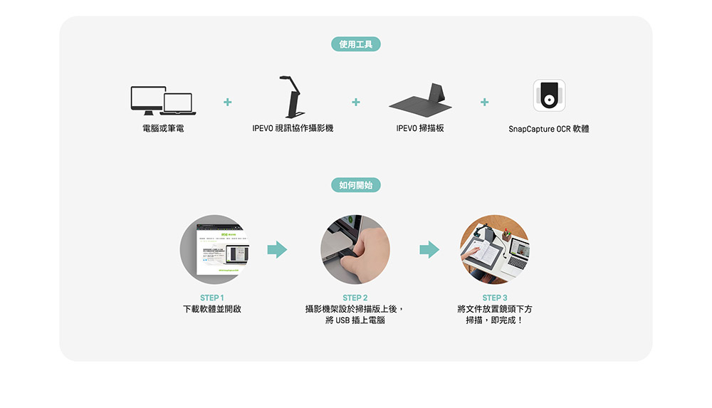 IPEVO愛比 DO-CAM - 詳情5