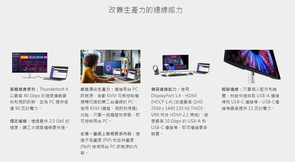 DELL戴爾 U2724DE - 詳情8