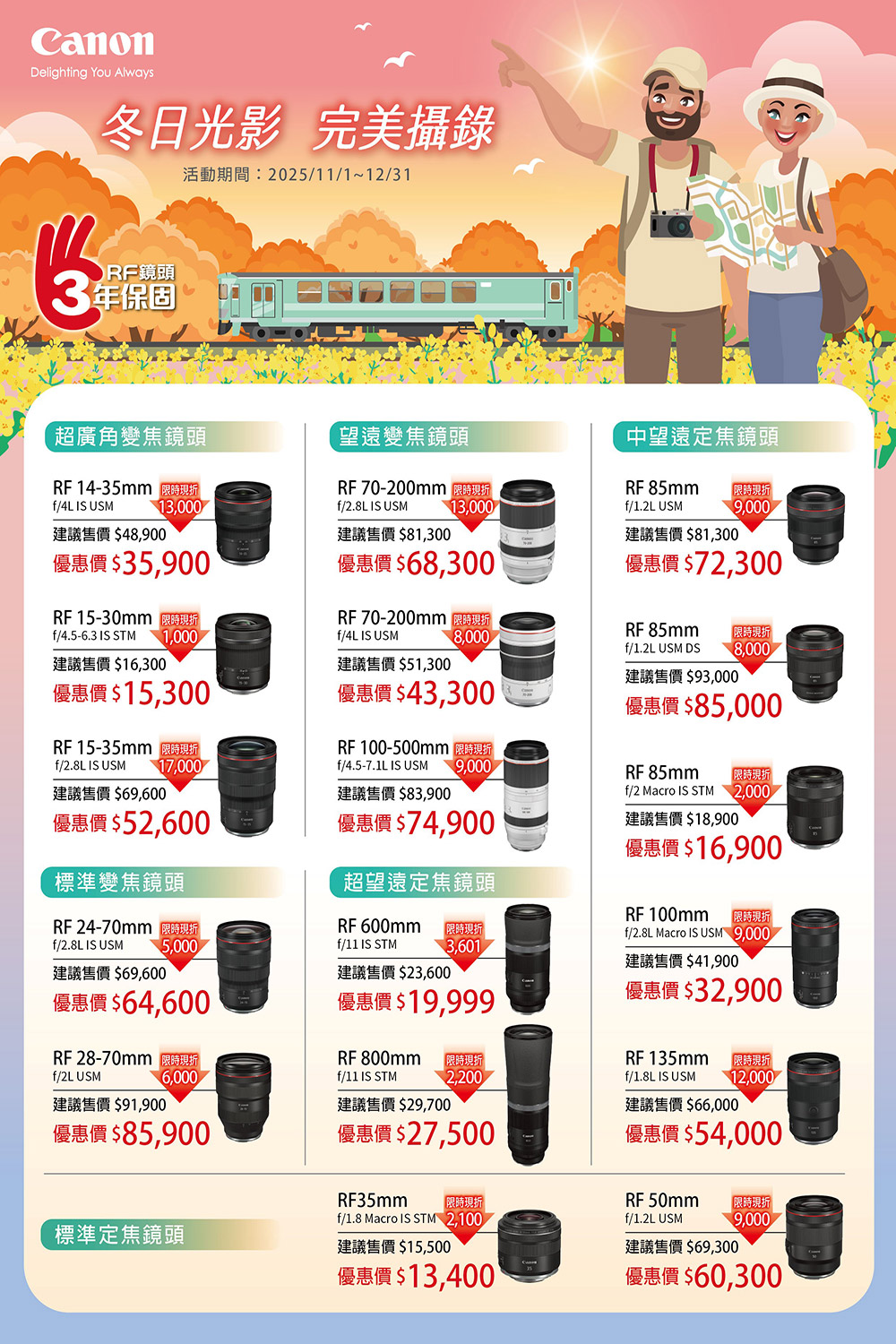 Canon佳能 RF 85mm f/2 Macro IS STM - 詳情4