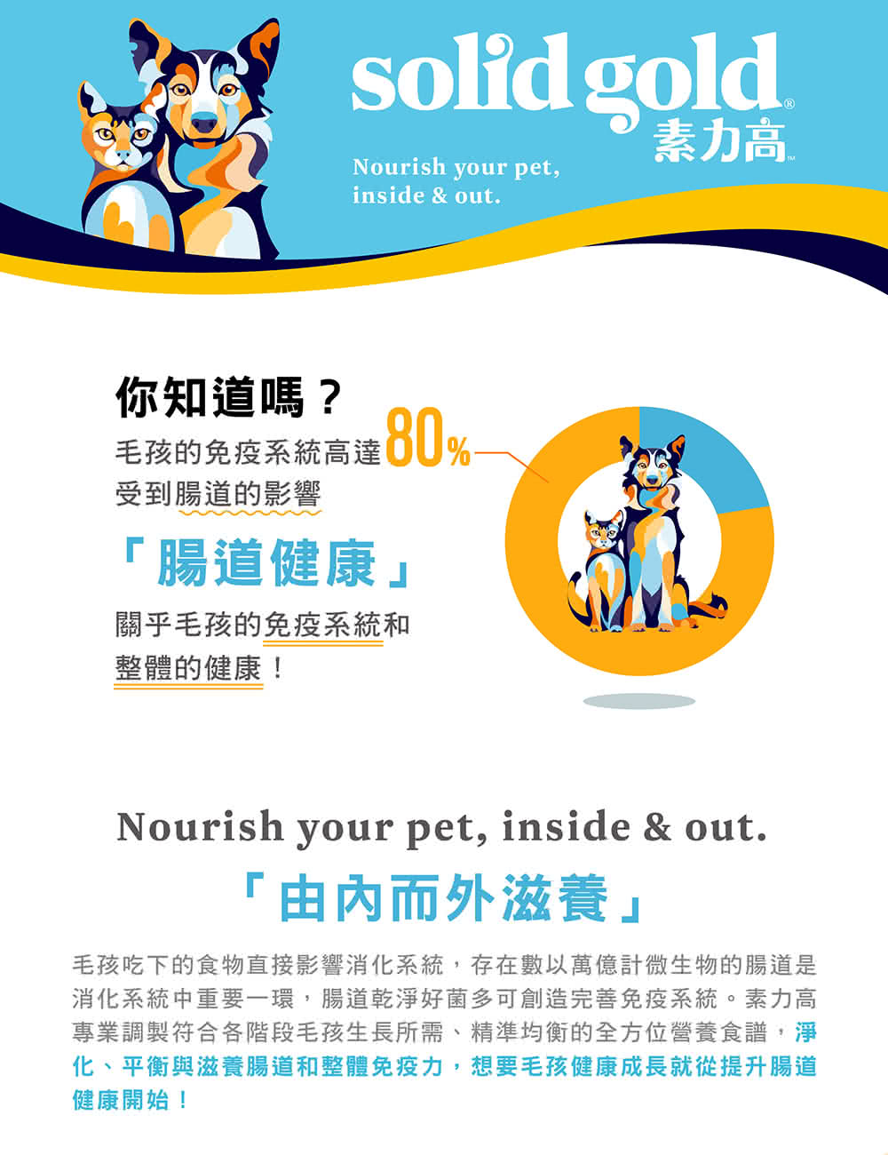 Solid gold 素力高 貓咪天然飼料 12lb/5.4 Solid gold 素力高 貓咪天然飼料 12lb/5.4