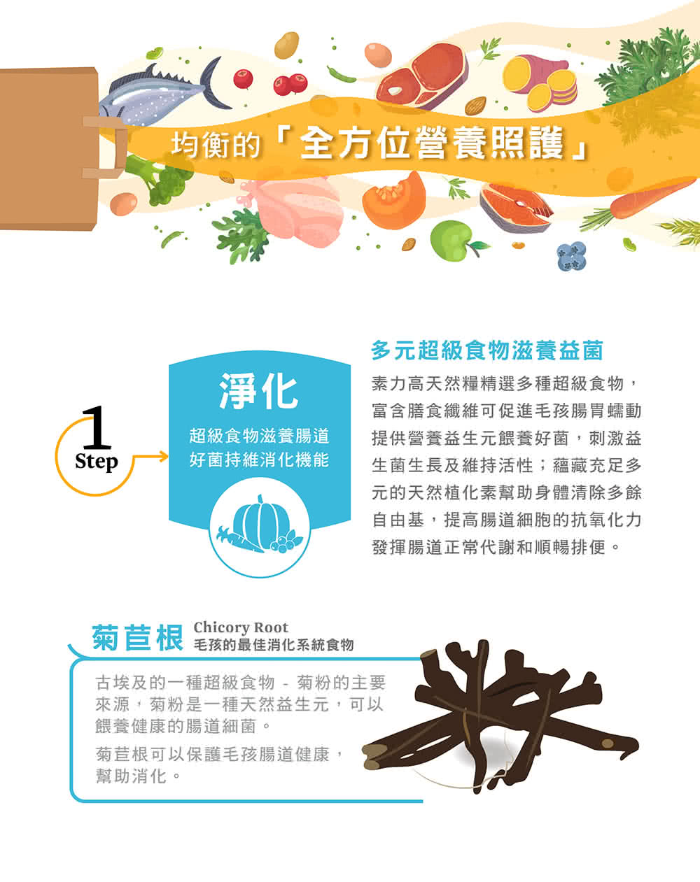 Solid gold 素力高 貓咪天然飼料 12lb/5.4 Solid gold 素力高 貓咪天然飼料 12lb/5.4