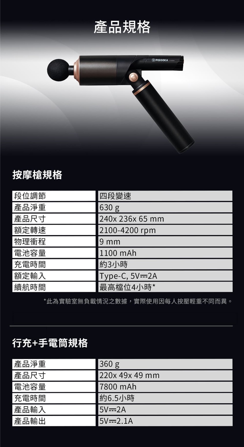 Project Mars火星計畫 Pisooka Pro - 詳情6