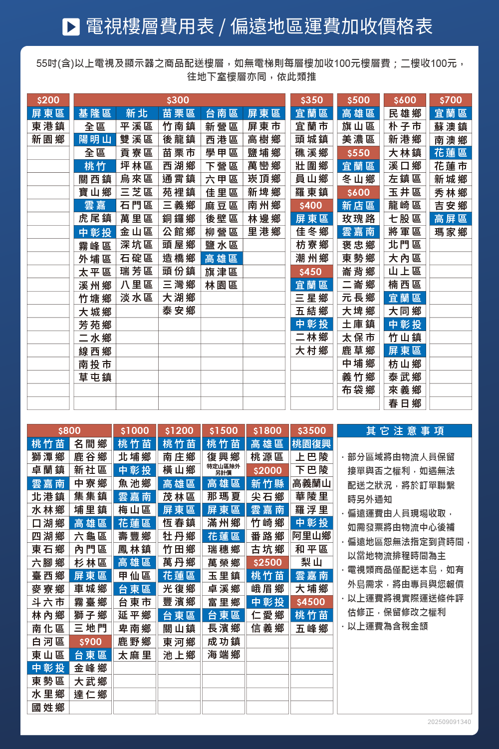 SAMSUNG三星 QA83S90DAEXZW - 詳情1