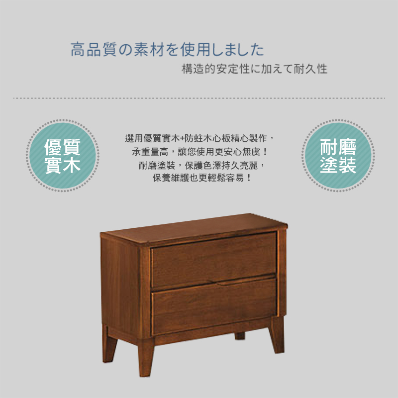 BODEN 麥森1.9尺實木床頭櫃/二抽收納櫃/置物櫃 推薦 BODEN 麥森1.9尺實木床頭櫃/二抽收納櫃/置物櫃 推薦