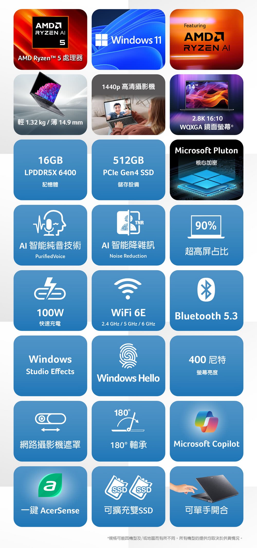 Acer宏碁 SFG14-63 - 詳情3