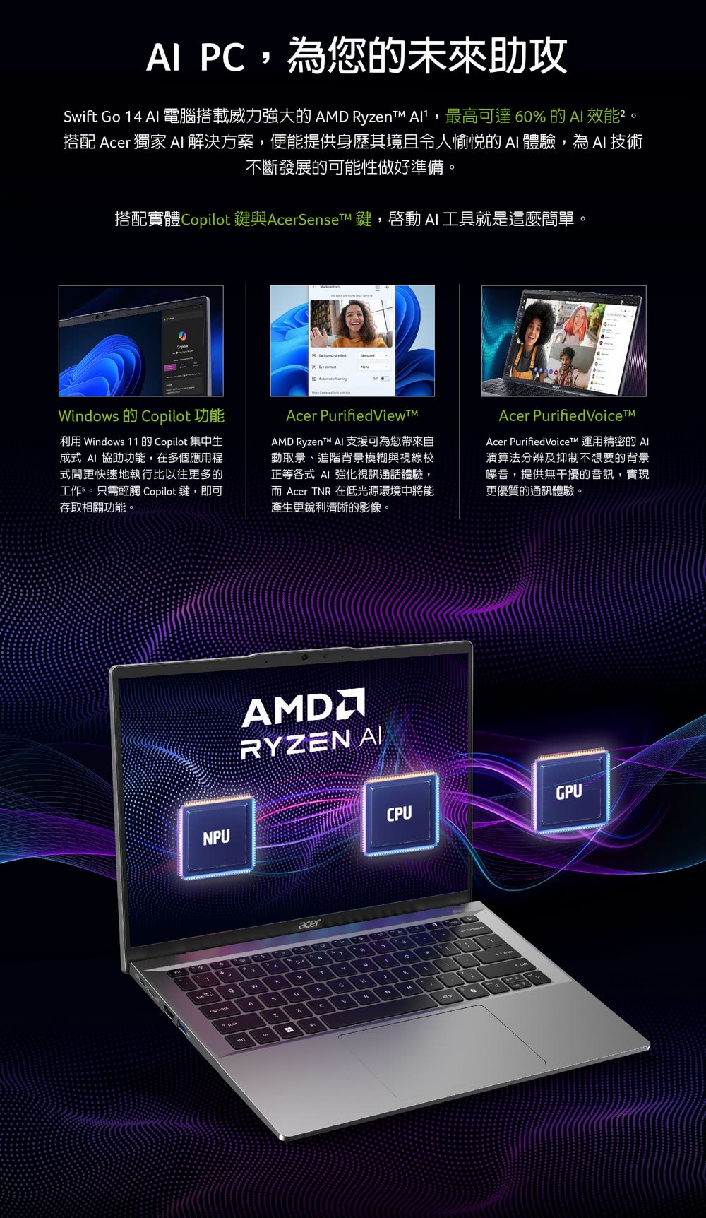 Acer宏碁 SFG14-63 - 詳情5