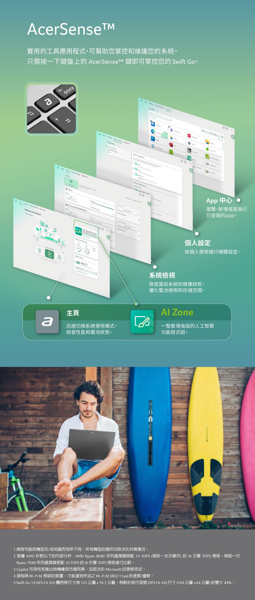 Acer宏碁 SFG14-63 - 詳情9