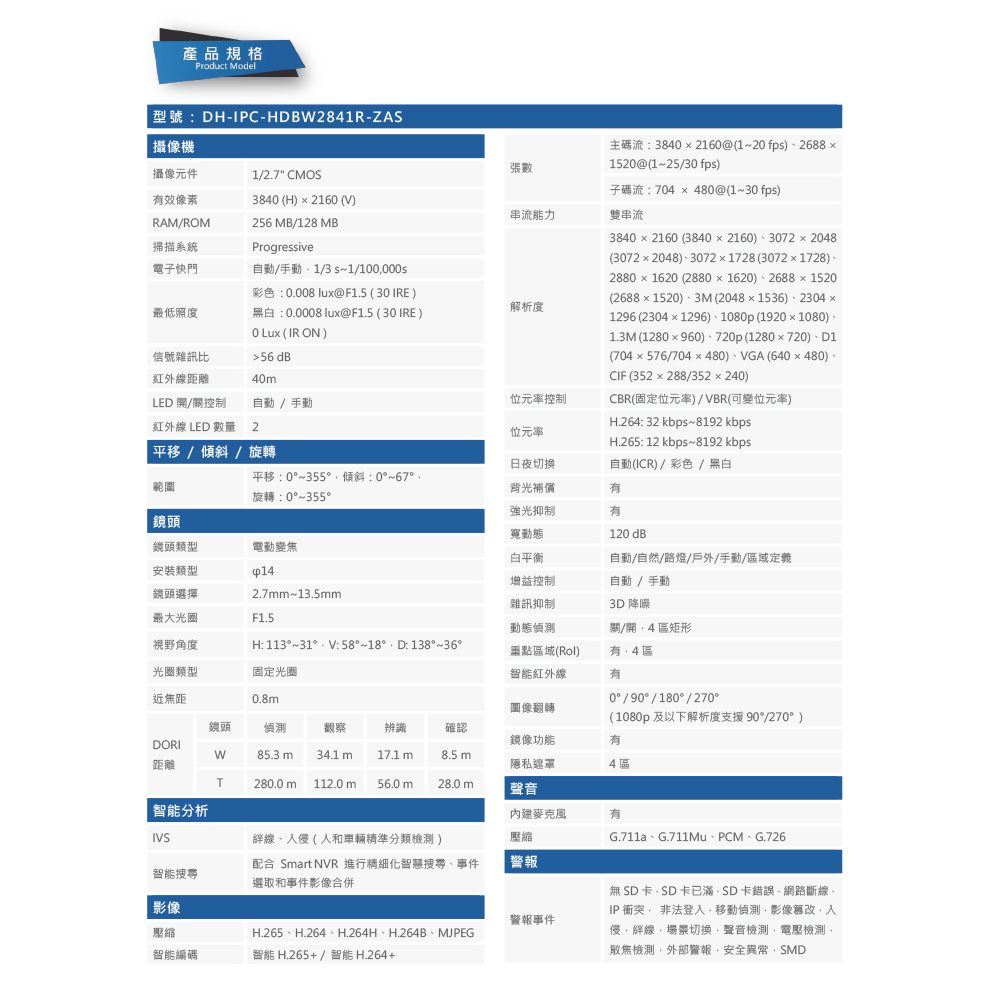 CHANG YUN 昌運 大華 DH-IPC-HDBW284 CHANG YUN 昌運 大華 DH-IPC-HDBW284