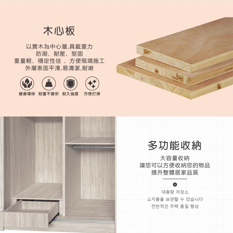 AS 雅司設計 AS雅司-若水4×7雙拉衣櫥-119.5×5 AS 雅司設計 AS雅司-若水4×7雙拉衣櫥-119.5×5