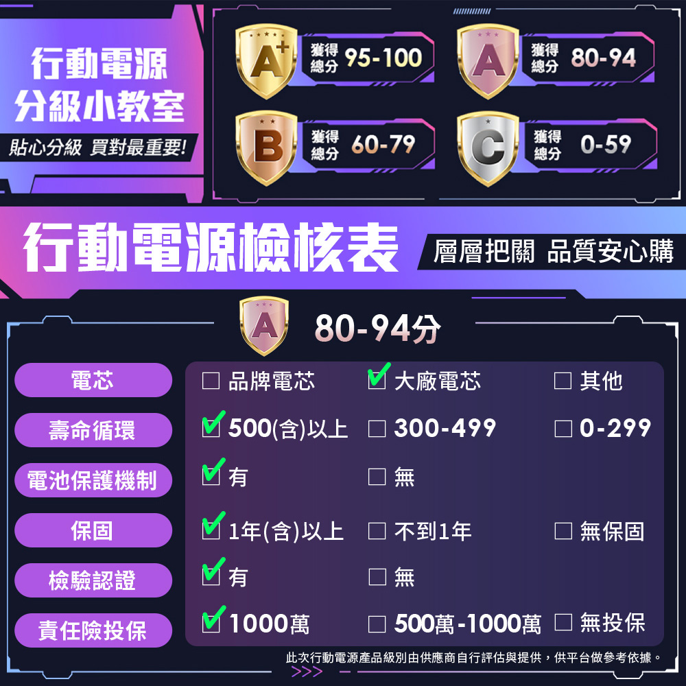 ADAM亞果元素 GRAVITY X5 - 詳情1