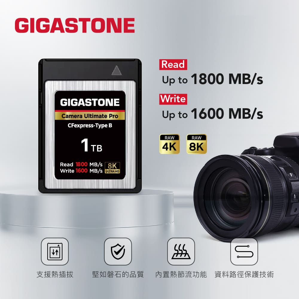 Gigastone 立達國際 CFexpress Type Gigastone 立達國際 CFexpress Type