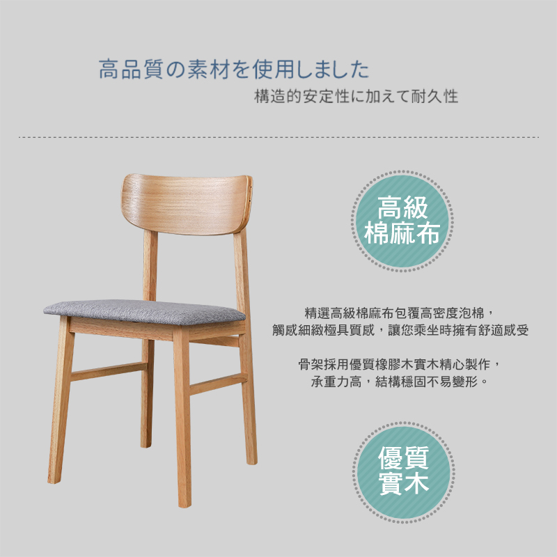 BODEN 森雅灰色布面實木餐椅/單椅/休閒椅/洽談椅/商業 BODEN 森雅灰色布面實木餐椅/單椅/休閒椅/洽談椅/商業