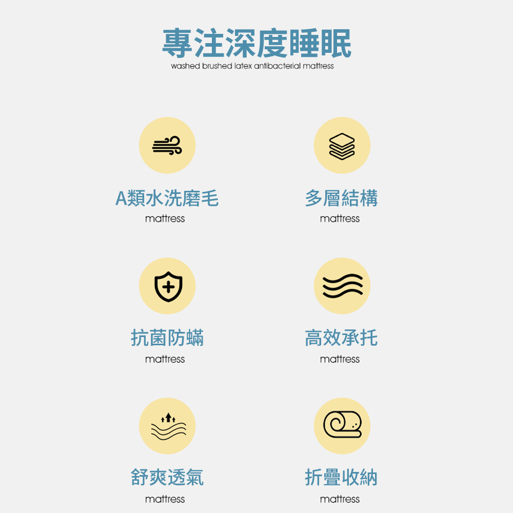 捷泰家居 蜂巢格紋 90x200乳膠記憶海綿床墊8cm 灰色 捷泰家居 蜂巢格紋 90x200乳膠記憶海綿床墊8cm 灰色