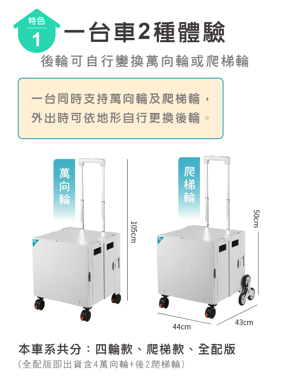 本車系共分四輪款、爬梯款、全配版