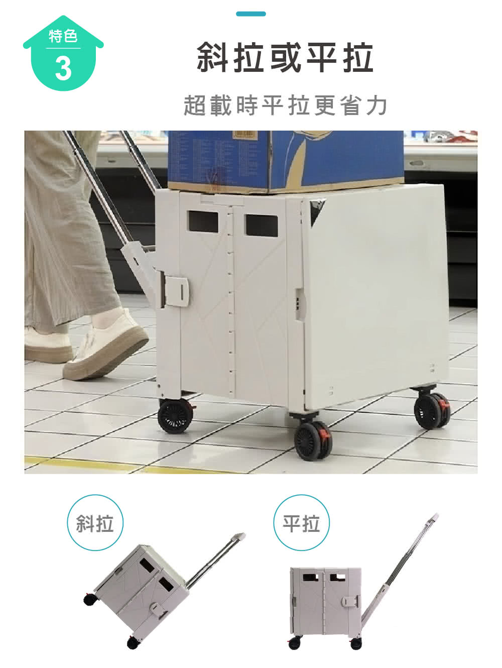 特色 斜拉或平拉 超載時平拉更省力 斜拉 平拉 