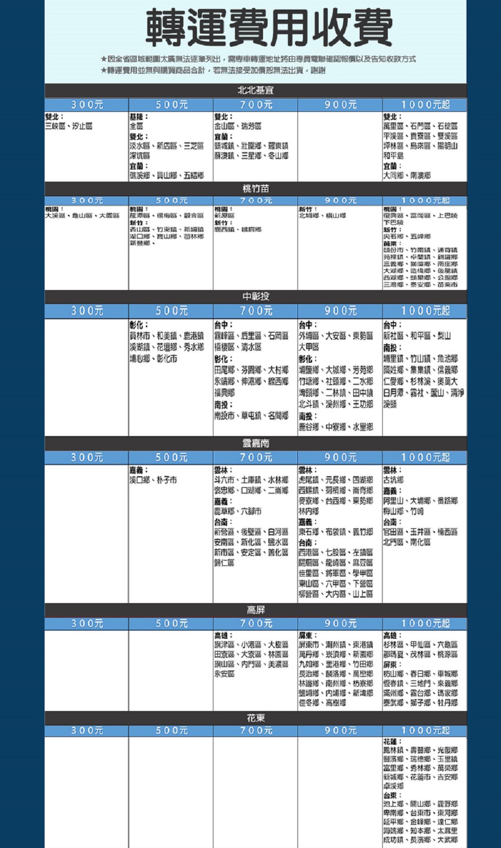 Midea美的 MOX3-40HFN8-ND0WB - 詳情3