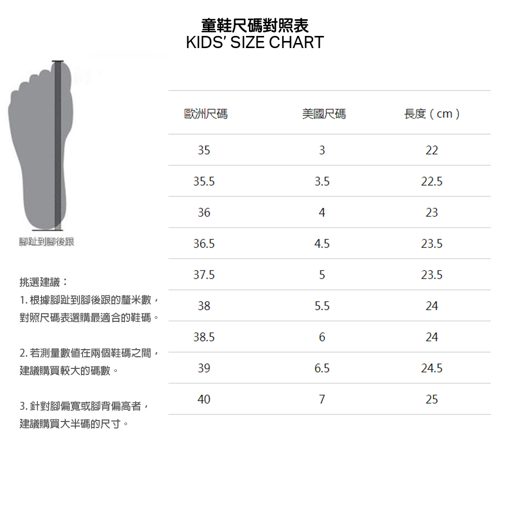 UNDER ARMOUR UA 大童 JET 23 籃球鞋_ UNDER ARMOUR UA 大童 JET 23 籃球鞋_