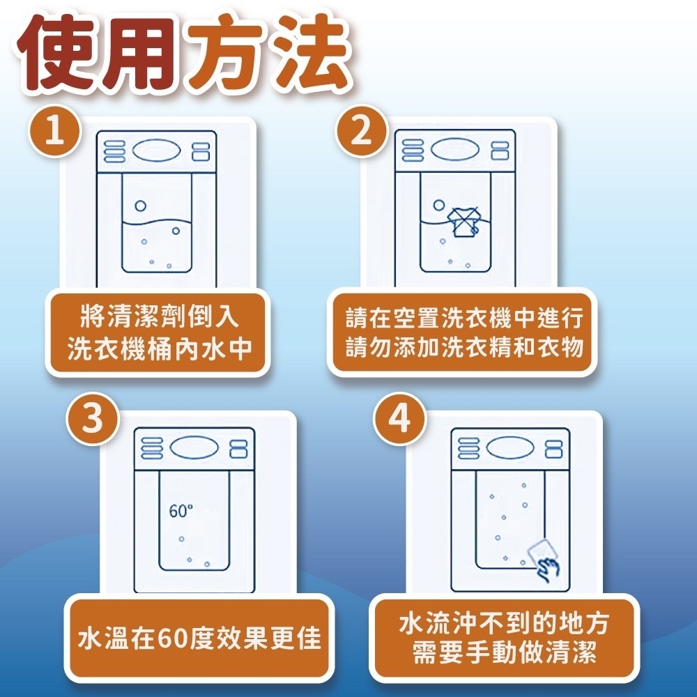 Lemom 3瓶組 德國優選檸檬清香洗衣機清潔劑 500ml Lemom 3瓶組 德國優選檸檬清香洗衣機清潔劑 500ml