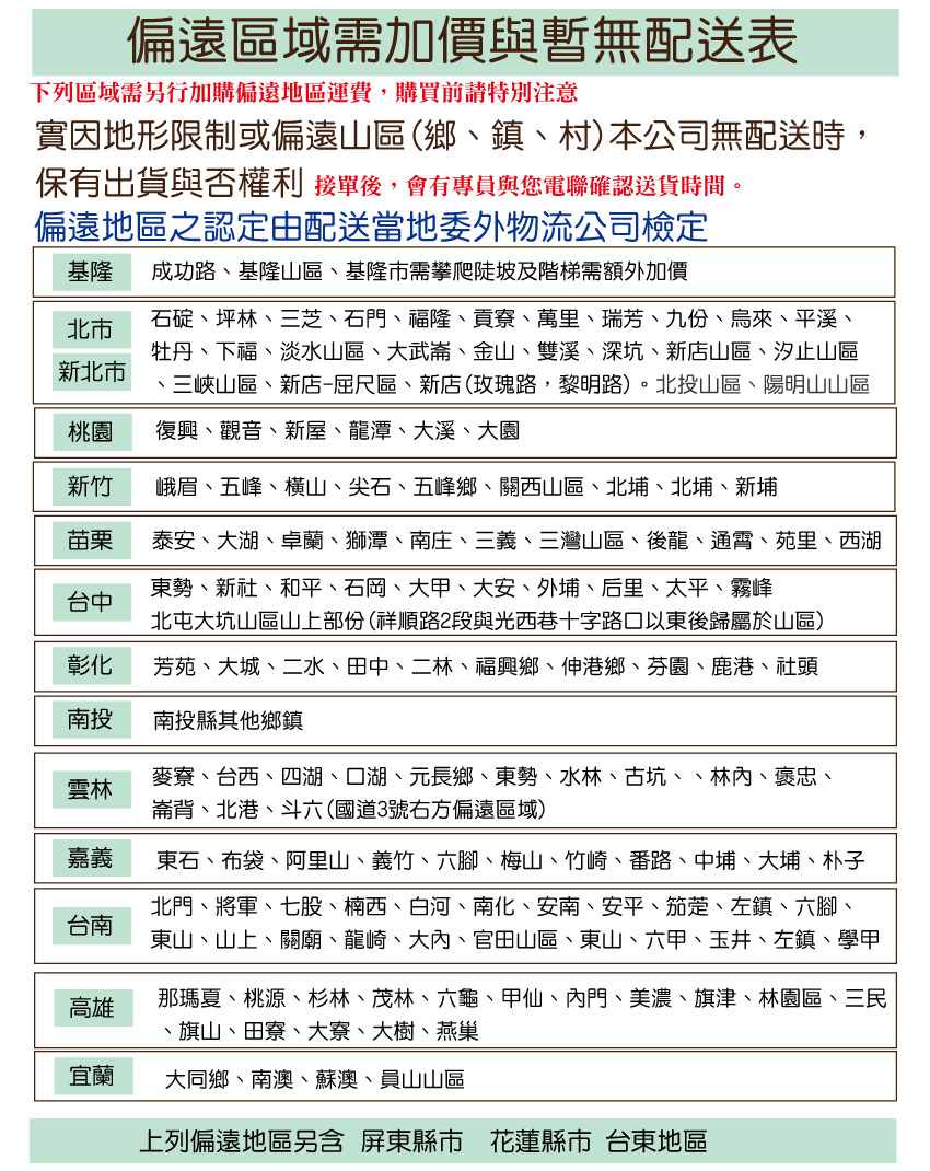 文創集 盧森雙人加大6尺六抽皮革三件式床台(床頭+六抽底+天 文創集 盧森雙人加大6尺六抽皮革三件式床台(床頭+六抽底+天