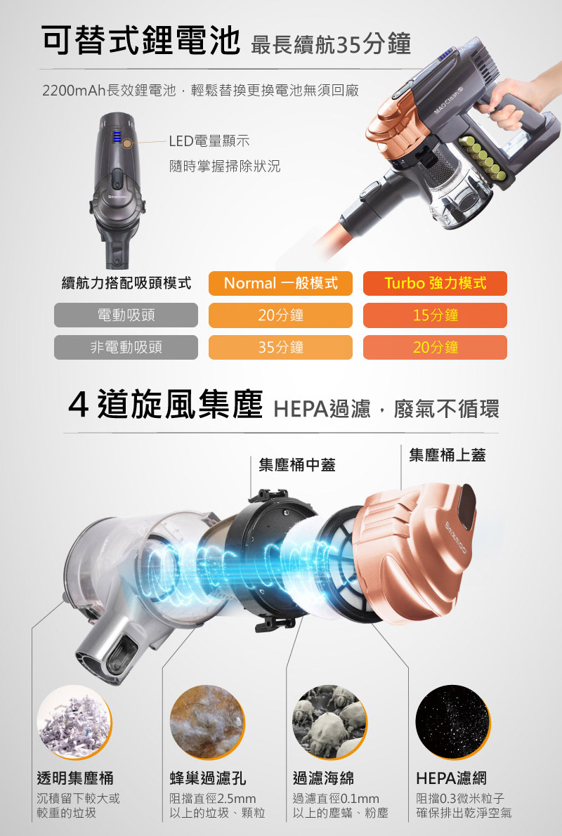 Bmxmao MAO Clean M3 - 詳情6