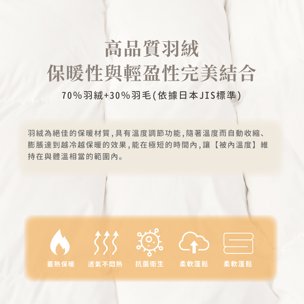 京都西川 Hooga 日規JIS70/30 奧登斯白鴨絨羽絨 京都西川 Hooga 日規JIS70/30 奧登斯白鴨絨羽絨