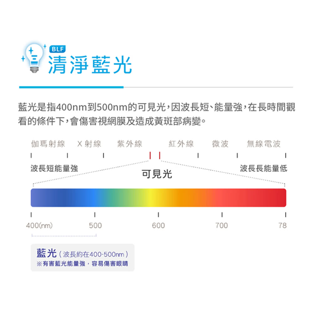 TATUNG大同 TH-43XT300 - 詳情11