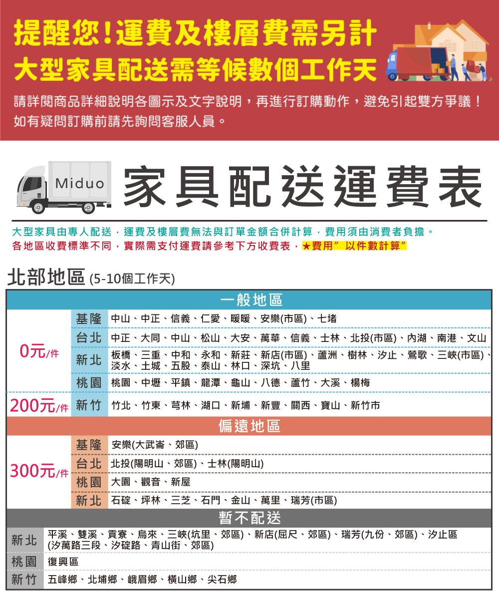 Miduo 米朵塑鋼家具 1.5尺兩門一抽一拉盤塑鋼電器櫃 Miduo 米朵塑鋼家具 1.5尺兩門一抽一拉盤塑鋼電器櫃