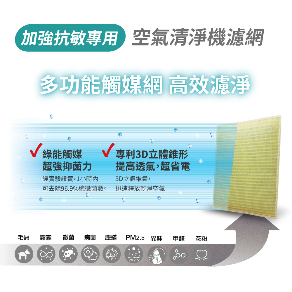加強抗敏專用空氣清淨機濾網