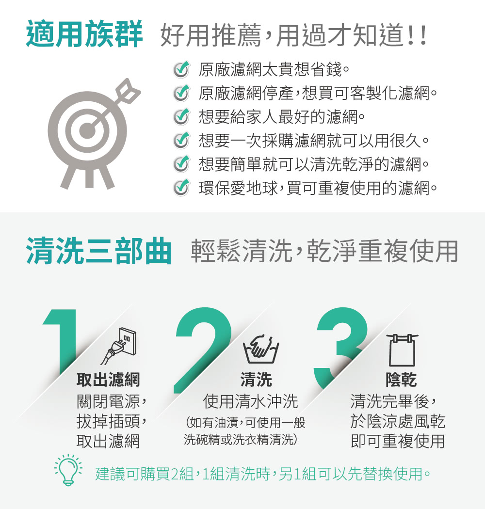 建議可購買2組,1組清洗時,另1組可以先替換使用。