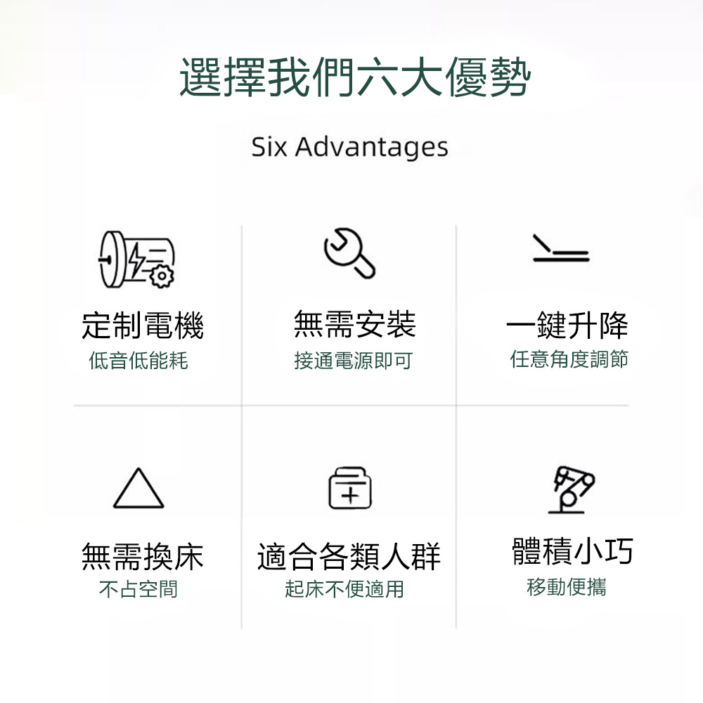 OSLE 歐適樂 免安裝電動起床器 加長床墊 起床輔助器(老 OSLE 歐適樂 免安裝電動起床器 加長床墊 起床輔助器(老