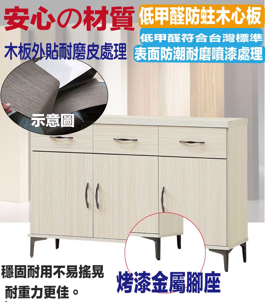 文創集 瑞秋4尺三門三抽低餐櫃評價推薦 文創集 瑞秋4尺三門三抽低餐櫃評價推薦
