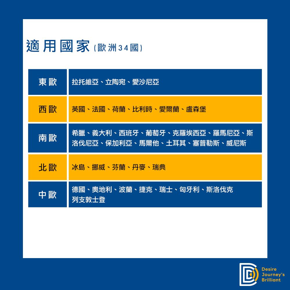 DJB歐Fun卡 歐洲34國網卡 15天總量10GB高速上網 DJB歐Fun卡 歐洲34國網卡 15天總量10GB高速上網