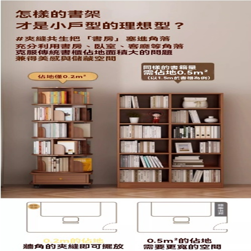 顧家家居 全實木直立360度旋轉-五層書架(四周擋板設計/底 顧家家居 全實木直立360度旋轉-五層書架(四周擋板設計/底