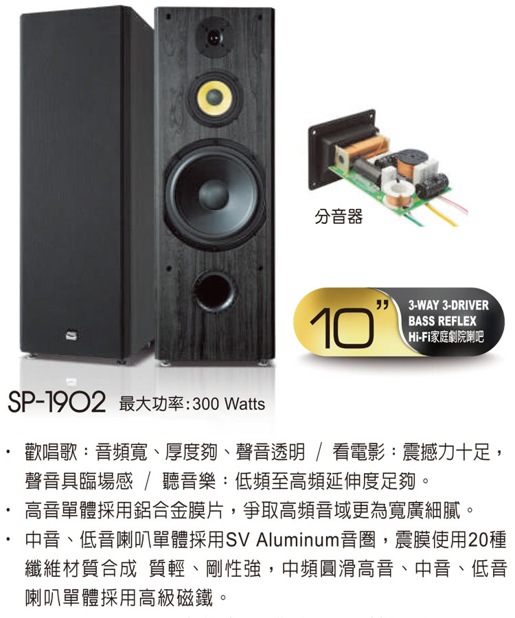 Sky Teana DW-1 - 詳情6