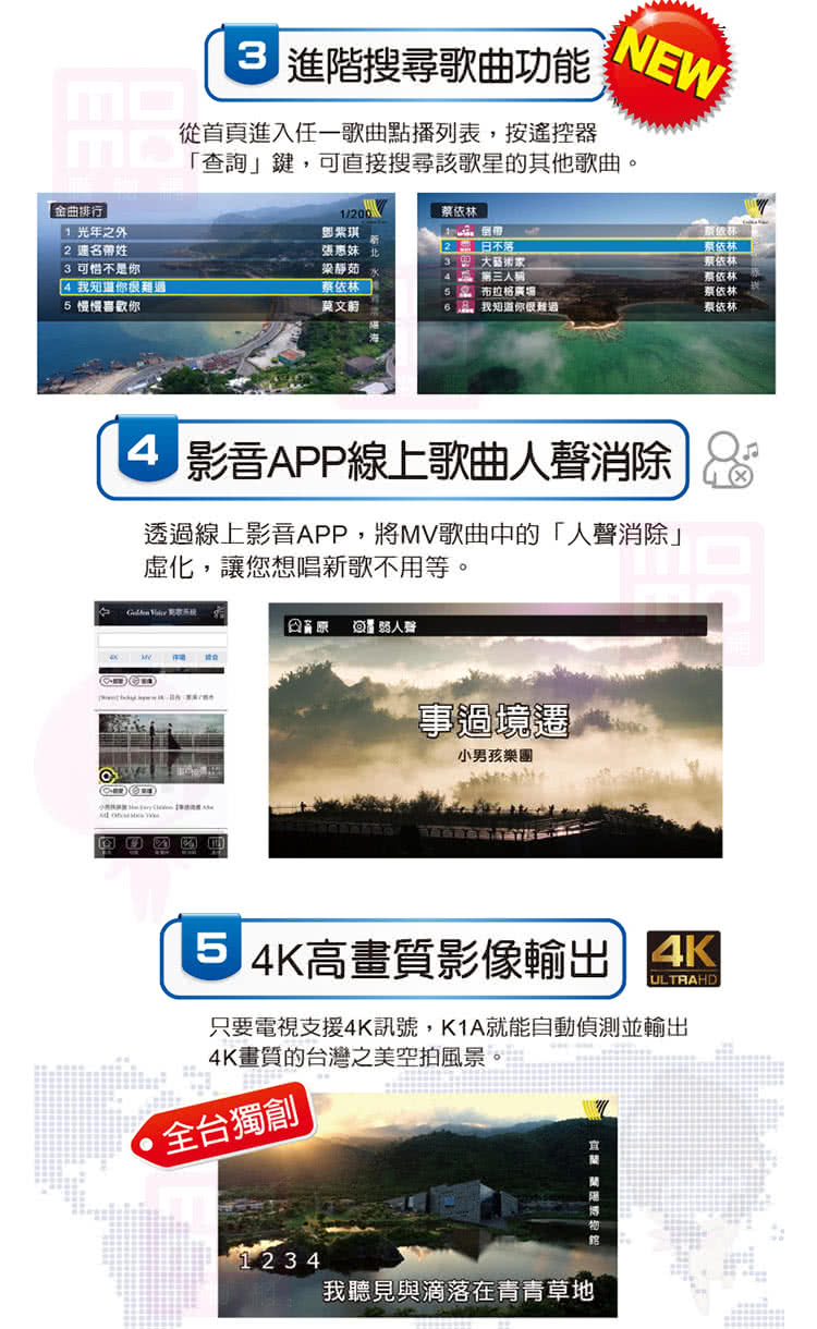 Sky Teana DW-1 - 詳情12