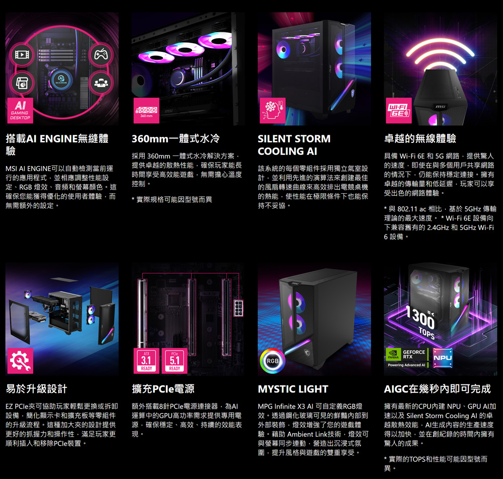 MSI 微星 Ultra 7 265K RTX4070Ti MSI 微星 Ultra 7 265K RTX4070Ti