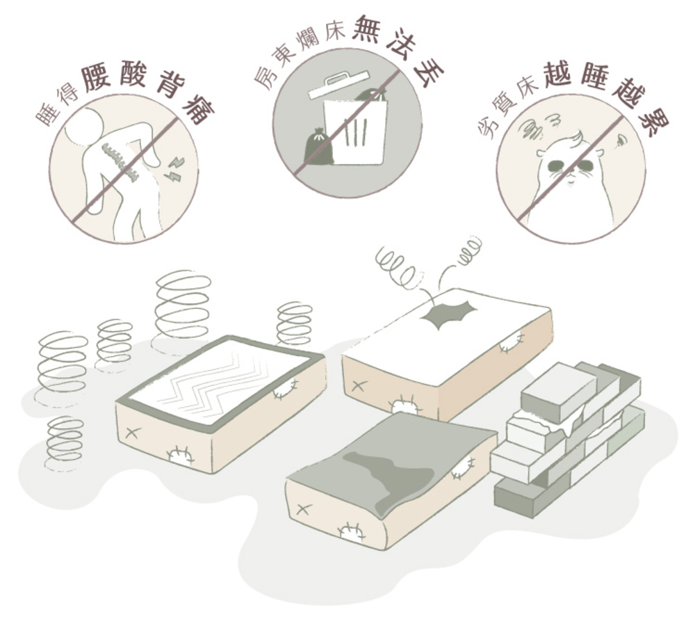 LOVEFU 大島樂眠 無光薄墊-標準雙人5尺+薄墊專屬床包 LOVEFU 大島樂眠 無光薄墊-標準雙人5尺+薄墊專屬床包
