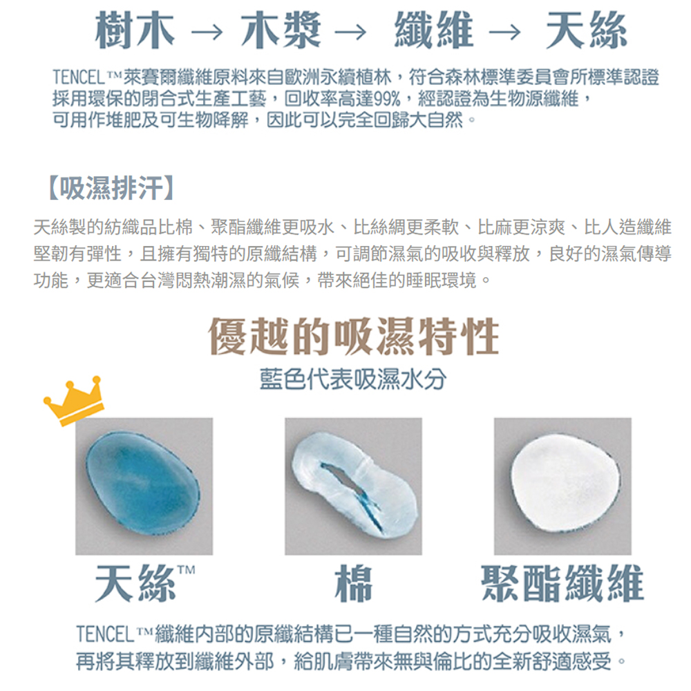 Fotex 芙特斯 Fotex-100%天絲-雙人加大棉被套 Fotex 芙特斯 Fotex-100%天絲-雙人加大棉被套