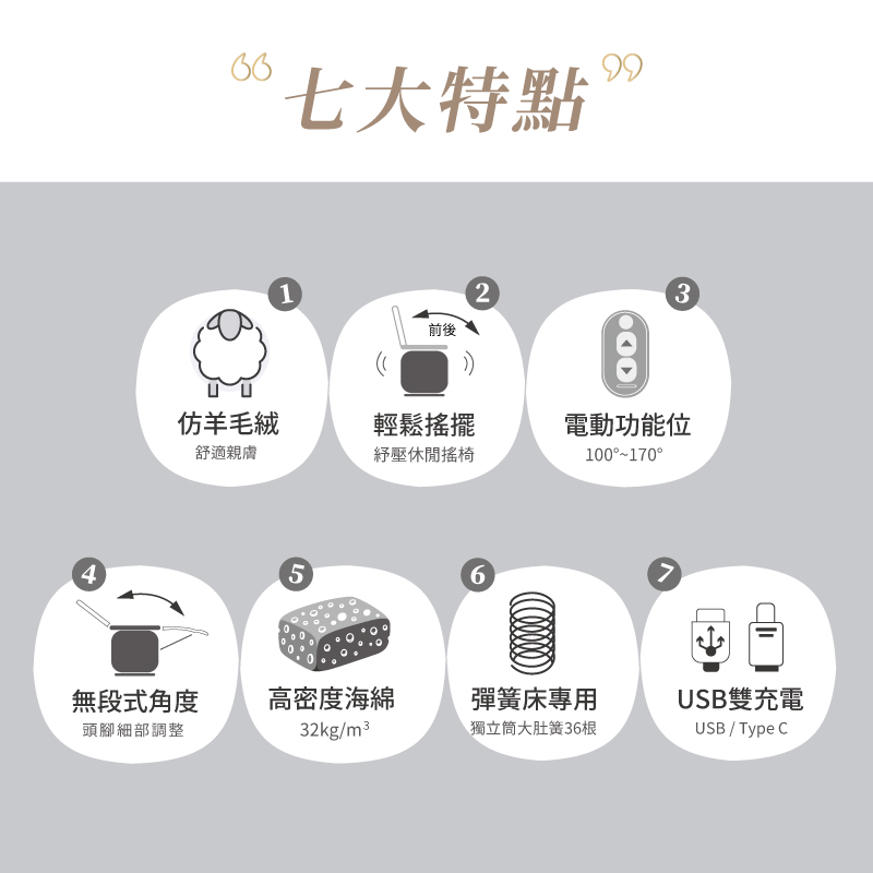 MUNICHI 沐尼黑 仿羊毛絨/搖擺款 單人奢華漫遊3D電 MUNICHI 沐尼黑 仿羊毛絨/搖擺款 單人奢華漫遊3D電