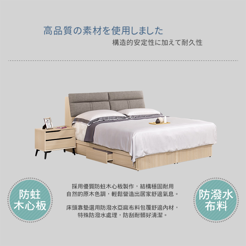 BODEN 米達5尺雙人抽屜床組(附插座收納床頭箱+三抽收納 BODEN 米達5尺雙人抽屜床組(附插座收納床頭箱+三抽收納