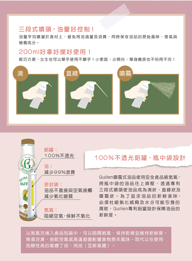 Guillen 玄米油 噴霧式X2入(200ml/入)折扣推 Guillen 玄米油 噴霧式X2入(200ml/入)折扣推