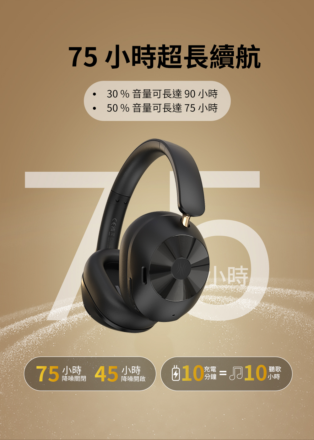 OneOdio A5 - 詳情6