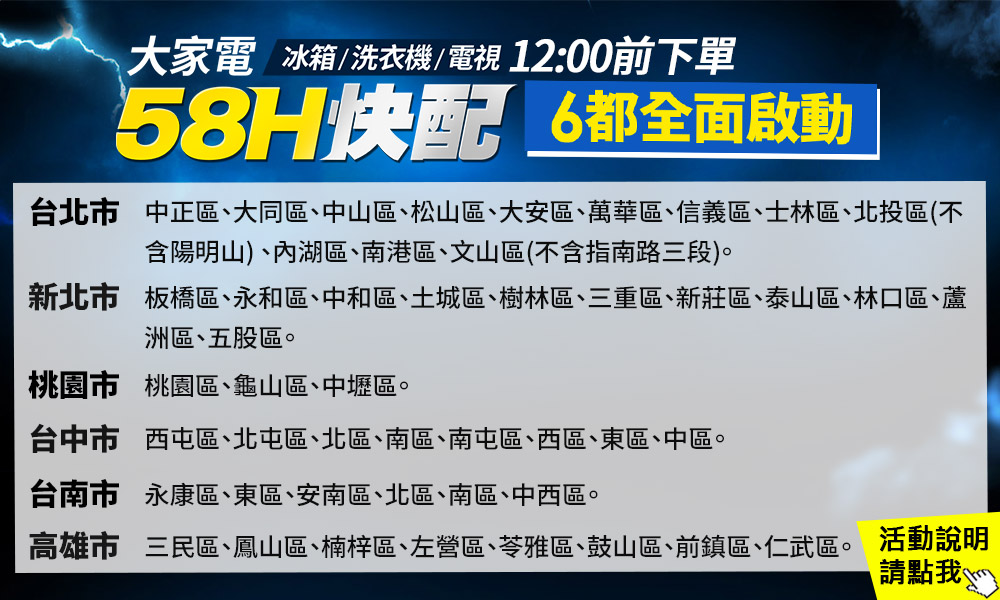 HERAN禾聯 55HQX-F1 - 詳情1