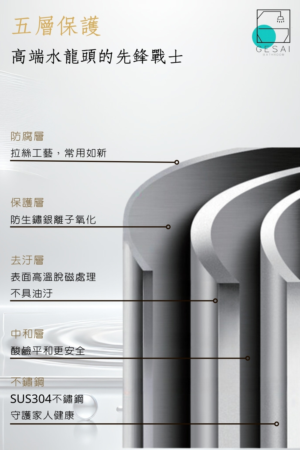 GESAI格賽 B-30131-LT5 - 詳情17