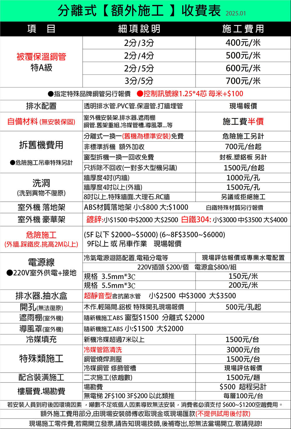 MITSUBISHI三菱 DXM100ZST-W - 詳情3