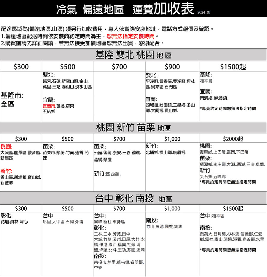 MITSUBISHI三菱 DXM100ZST-W - 詳情5