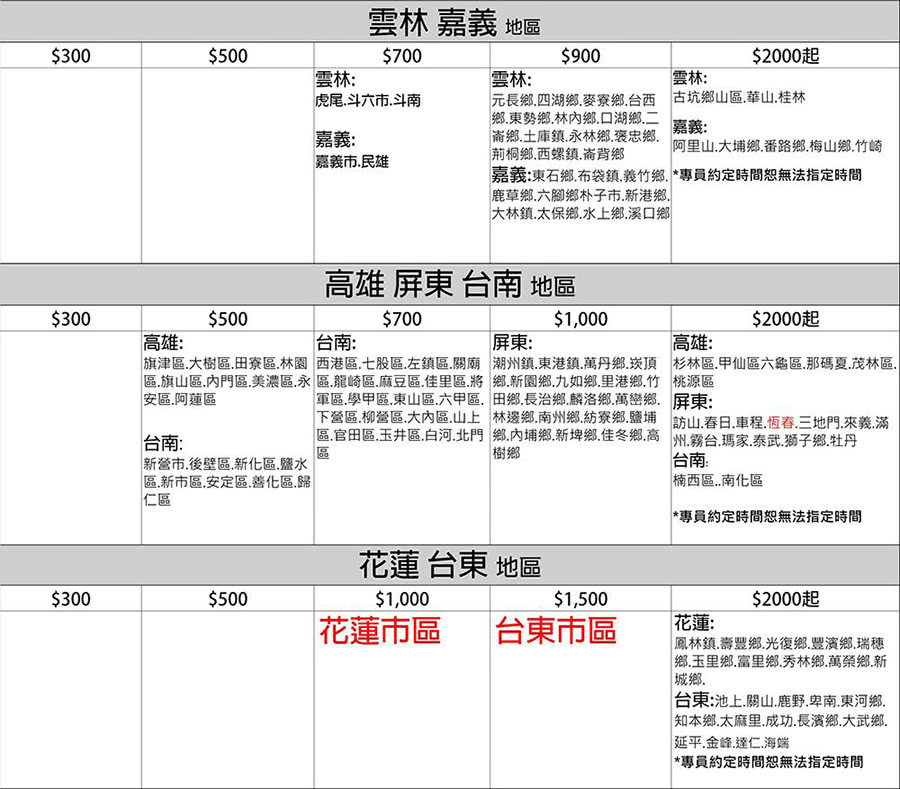 MITSUBISHI三菱 DXM100ZST-W - 詳情6