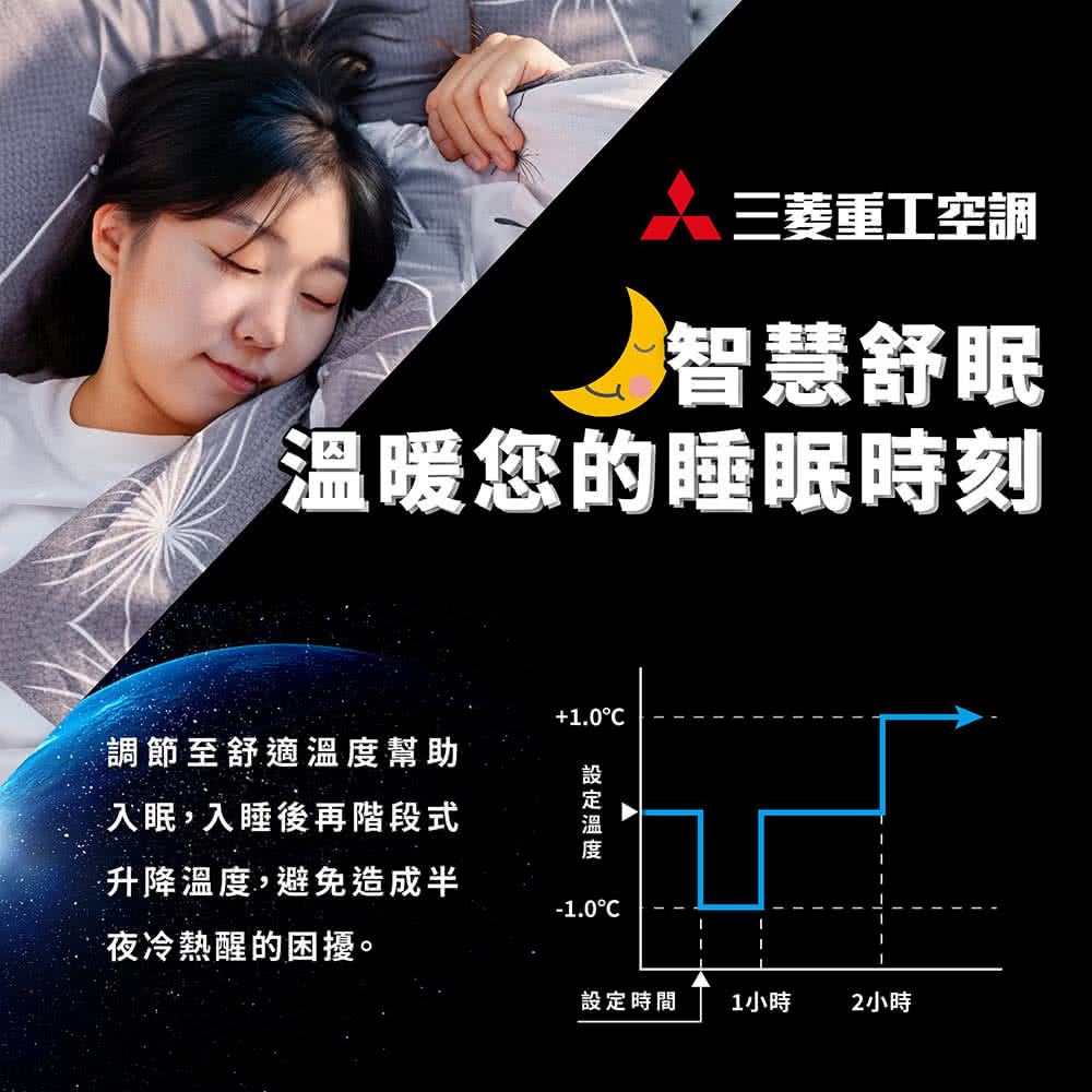 MITSUBISHI三菱 DXM100ZST-W - 詳情14