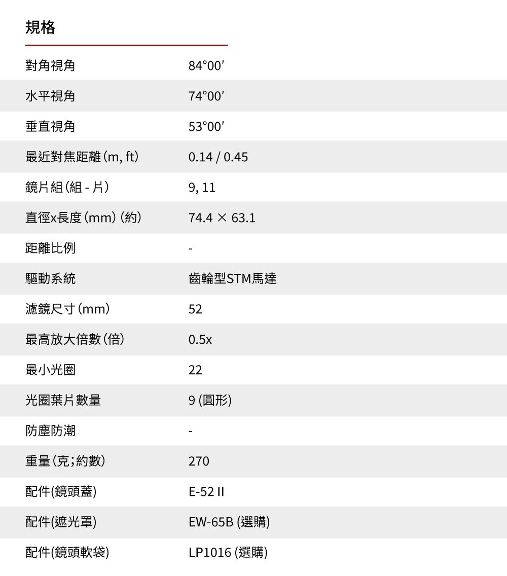 Canon佳能 RF 24mm F/1.8 MACRO IS STM - 詳情9