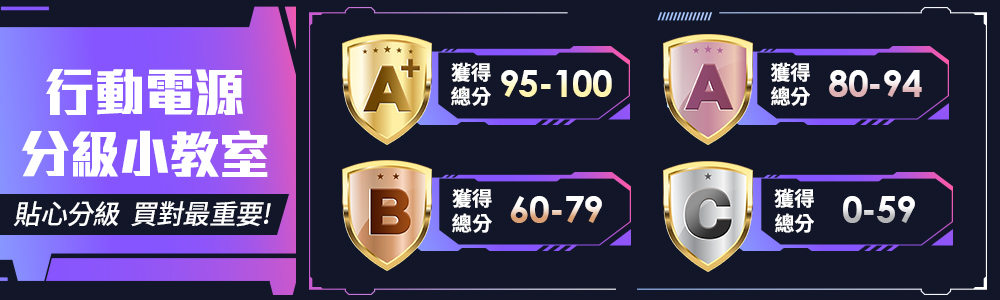 PHILIPS飛利浦 DLP4347 - 詳情1